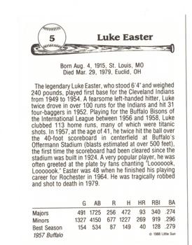 1988 Little Sun Legends of Minor League Baseball #5 Luke Easter Back