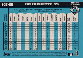 2020 Bowman - 1990 Bowman #90B-BB Bo Bichette Back