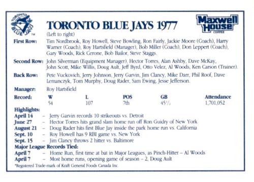 1992 Maxwell House Toronto Blue Jays - Gold Border #NNO 1977 Toronto Blue Jays Team Photo Back