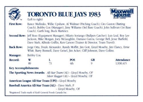 1992 Maxwell House Toronto Blue Jays - Gold Border #NNO 1983 Toronto Blue Jays Team Photo Back