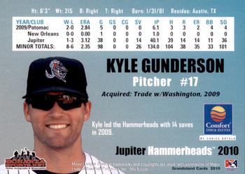 2010 Grandstand Jupiter Hammerheads #NNO Kyle Gunderson Back