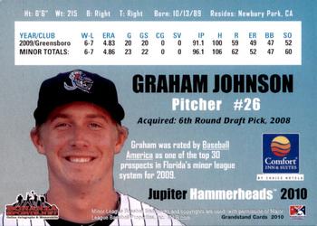2010 Grandstand Jupiter Hammerheads #NNO Graham Johnson Back