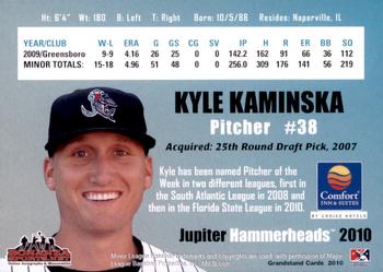 2010 Grandstand Jupiter Hammerheads #NNO Kyle Kaminska Back