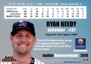 2010 Grandstand Jupiter Hammerheads #NNO Ryan Keedy Back