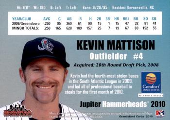 2010 Grandstand Jupiter Hammerheads #NNO Kevin Mattison Back