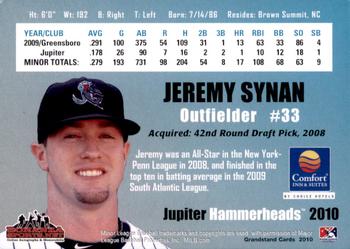 2010 Grandstand Jupiter Hammerheads #NNO Jeremy Synan Back
