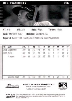 2010 Choice Fort Myers Miracle #06 Evan Bigley Back