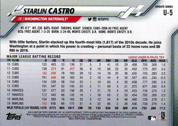 2020 Topps Update #U-5 Starlin Castro Back