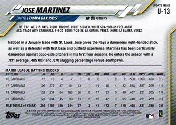 2020 Topps Update #U-13 Jose Martinez Back