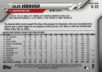 2020 Topps Update #U-33 Alex Verdugo Back