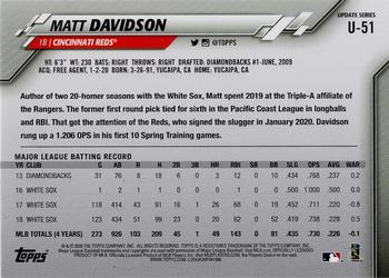 2020 Topps Update #U-51 Matt Davidson Back