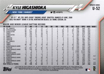2020 Topps Update #U-52 Kyle Higashioka Back