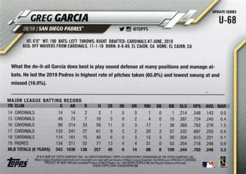 2020 Topps Update #U-68 Greg Garcia Back