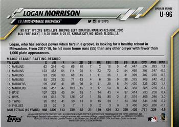 2020 Topps Update #U-96 Logan Morrison Back