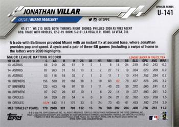 2020 Topps Update #U-141 Jonathan Villar Back