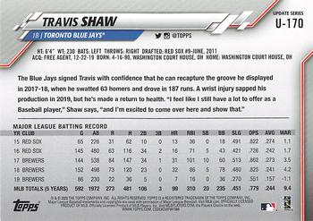 2020 Topps Update #U-170 Travis Shaw Back