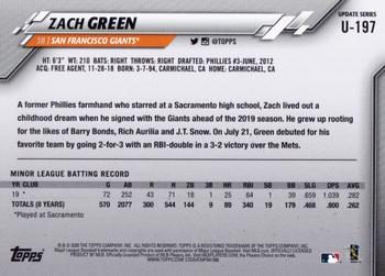 2020 Topps Update #U-197 Zach Green Back