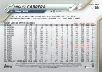 2020 Topps Update #U-55 Miguel Cabrera Back