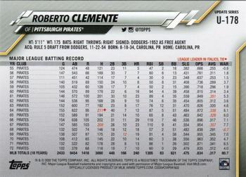 2020 Topps Update #U-178 Roberto Clemente Back