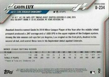 2020 Topps Update #U-234 Gavin Lux Back