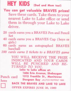 1988 JALFCO 1960 Lake to Lake Dairy Milwaukee Braves Reprints #NNO Joe Adcock Back