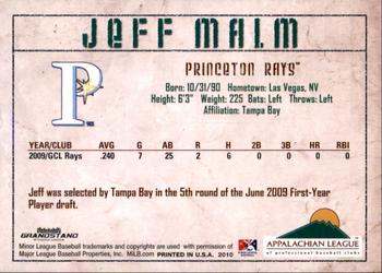 2010 Grandstand Appalachian League Top Prospects #NNO Jeff Malm Back