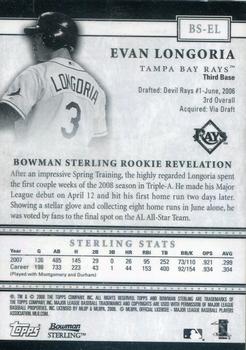 2008 Bowman Sterling - Printing Plates Black #EL Evan Longoria Back