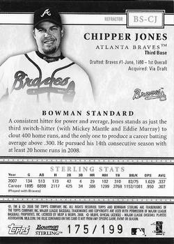 2008 Bowman Sterling - Refractors #BS-CJ Chipper Jones Back