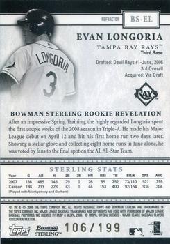2008 Bowman Sterling - Refractors #BS-EL Evan Longoria Back