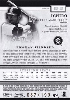 2008 Bowman Sterling - Refractors #BS-IS Ichiro Suzuki Back