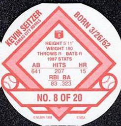 1988 Key Food Iced Tea Discs #8 Kevin Seitzer Back