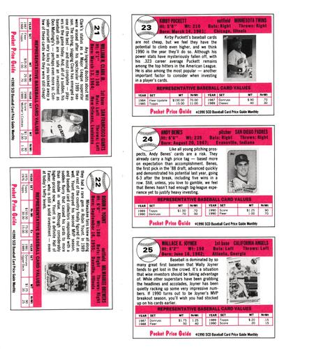 1990 SCD Baseball Card Price Guide Monthly - Panels #21-25 Will Clark / Robin Yount / Kirby Puckett / Andy Benes / Wally Joyner Back