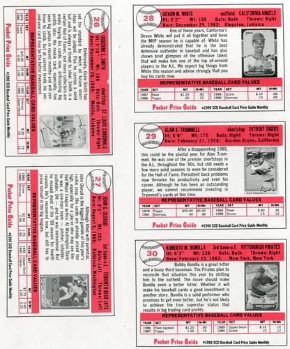 1990 SCD Baseball Card Price Guide Monthly - Panels #26-30 Ozzie Smith / John Olerud / Devon White / Alan Trammell / Bobby Bonilla Back