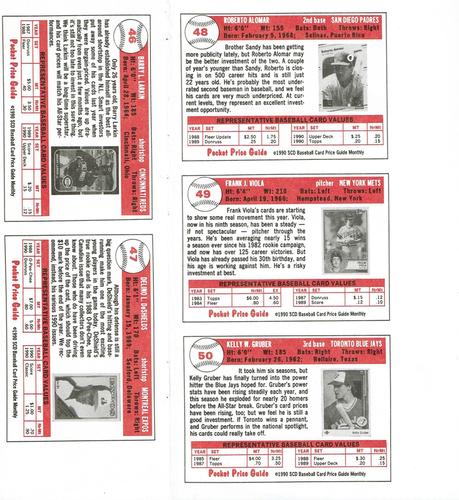 1990 SCD Baseball Card Price Guide Monthly - Panels #46-50 Barry Larkin / Delino DeShields / Roberto Alomar / Frank Viola / Kelly Gruber Back