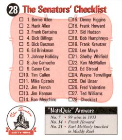 1998 Washington Senators 1969 Reunion #28 Checklist Back