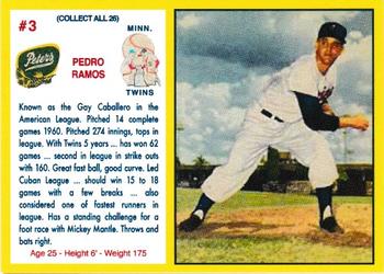 2020 1961 Peters Meats Minnesota Twins Reprint #3 Pedro Ramos Front
