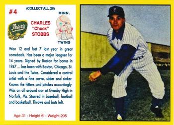 2020 1961 Peters Meats Minnesota Twins Reprint #4 Chuck Stobbs Front