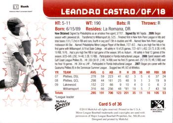 2010 MultiAd Lakewood BlueClaws SGA #5 Leandro Castro Back