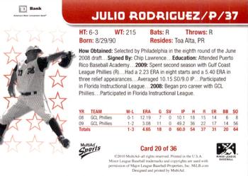 2010 MultiAd Lakewood BlueClaws SGA #20 Julio Rodriguez Back
