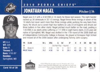 2010 MultiAd Peoria Chiefs SGA #19 Jonathan Nagel Back