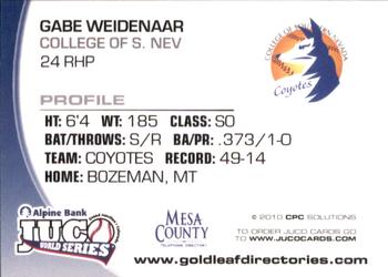 2010 Juco World Series Southern Nevada Coyotes #NNO Gabe Weidenaar Back
