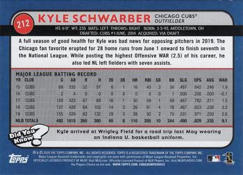 2020 Topps Big League - Orange #212 Kyle Schwarber Back