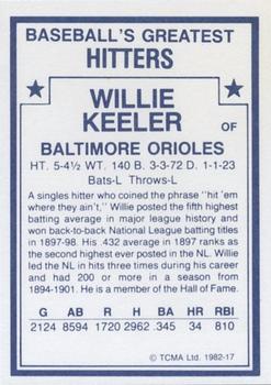 1982 TCMA Baseball's Greatest Hitters (White Back) #17 Willie Keeler Back