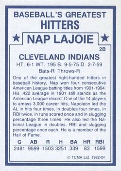 1982 TCMA Baseball's Greatest Hitters (White Back) #24 Nap Lajoie Back