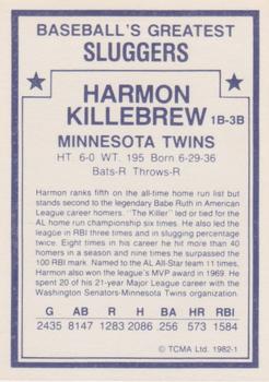 1982 TCMA Baseball's Greatest Sluggers (White Back) #1 Harmon Killebrew Back
