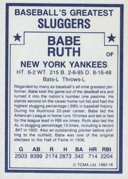 1982 TCMA Baseball's Greatest Sluggers (White Back) #18 Babe Ruth Back