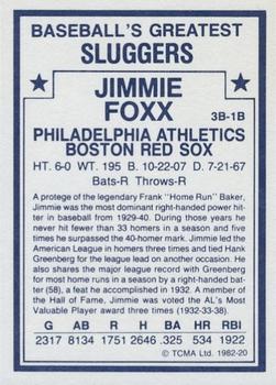 1982 TCMA Baseball's Greatest Sluggers (White Back) #20 Jimmie Foxx Back