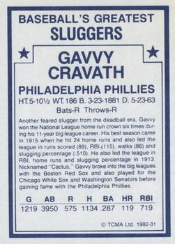1982 TCMA Baseball's Greatest Sluggers (White Back) #31 Gavvy Cravath Back
