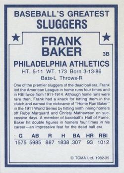 1982 TCMA Baseball's Greatest Sluggers (White Back) #35 Frank Baker Back