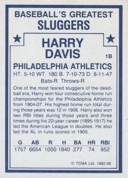 1982 TCMA Baseball's Greatest Sluggers (White Back) #38 Harry Davis Back